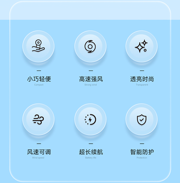 HandFan手风